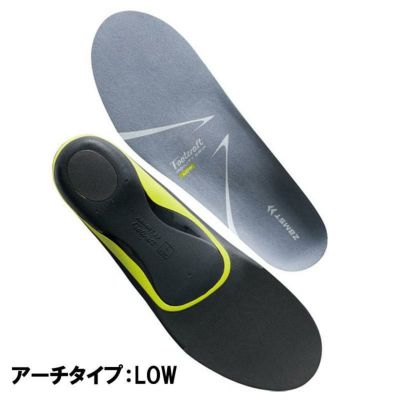 ケア用品 | PIT-SPORTS