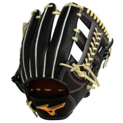 ミズノプロ特集 | PIT-SPORTS